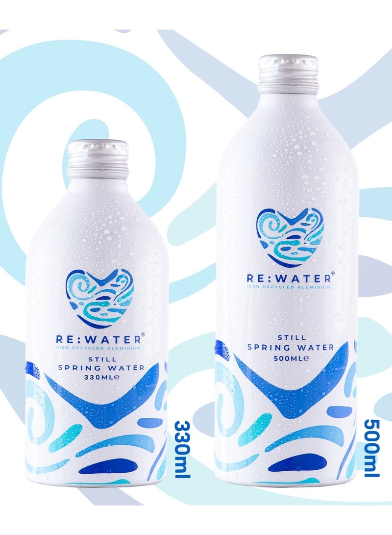 Re:Water bottle 425536473622 - Image 1